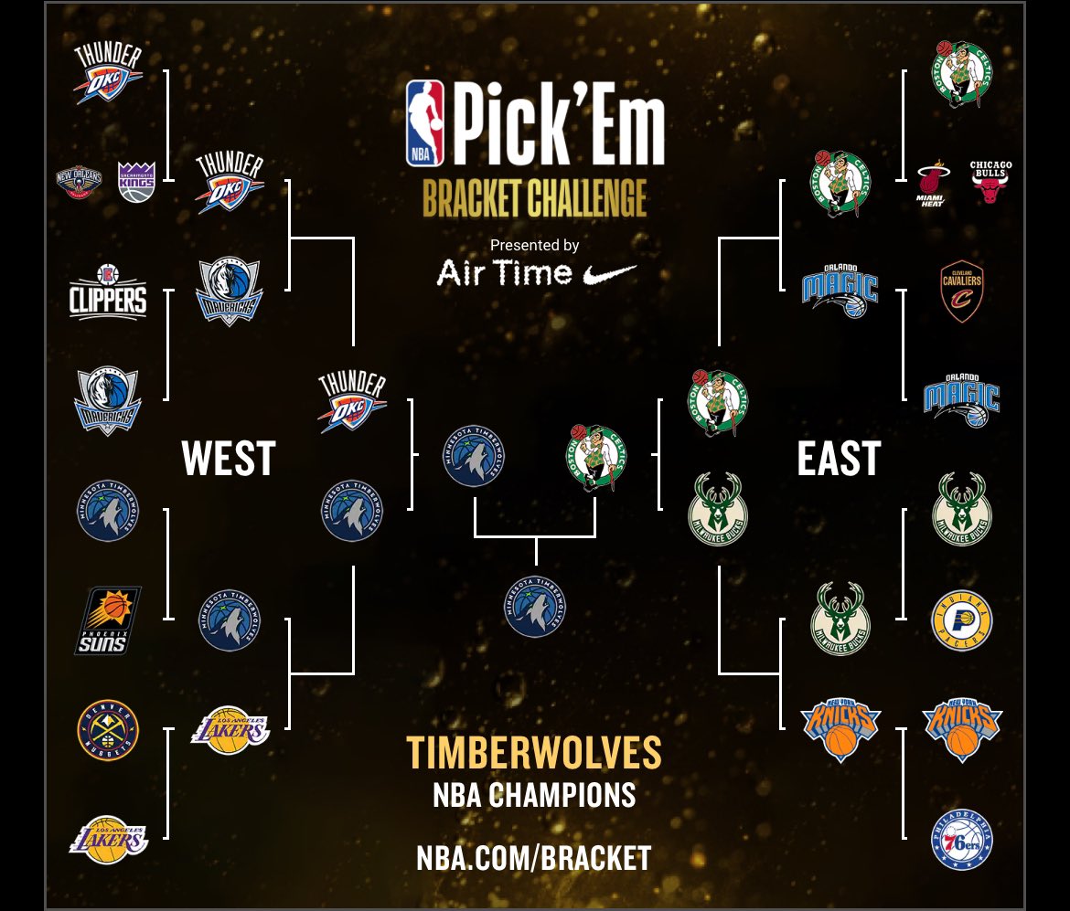 RTBGophers10's tweet photo. #NBAPickEm
#NBAPlayoffs
#RaisedByWolves
๐จโ๐ณ https://t.co/iyrzsPrJyj