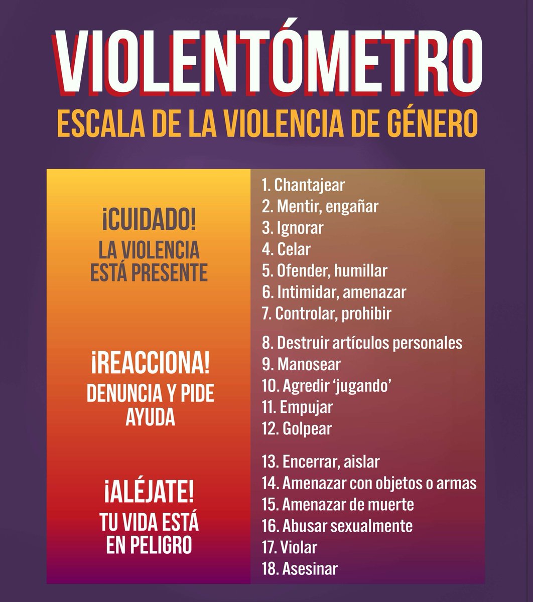 #MareaFucsia sabe que no es fácil denunciar, que es complicado salir de la violencia, tampoco lo fue para
@Paloma75839501
@PrefasiSandra
@milaparadas1
@Irunecostumero
4 #MadresProtectoras que luchan contra la #ViolenciaInstitucional
@DelGobVG
@minisashas
@CarolPecha
@julia_otero