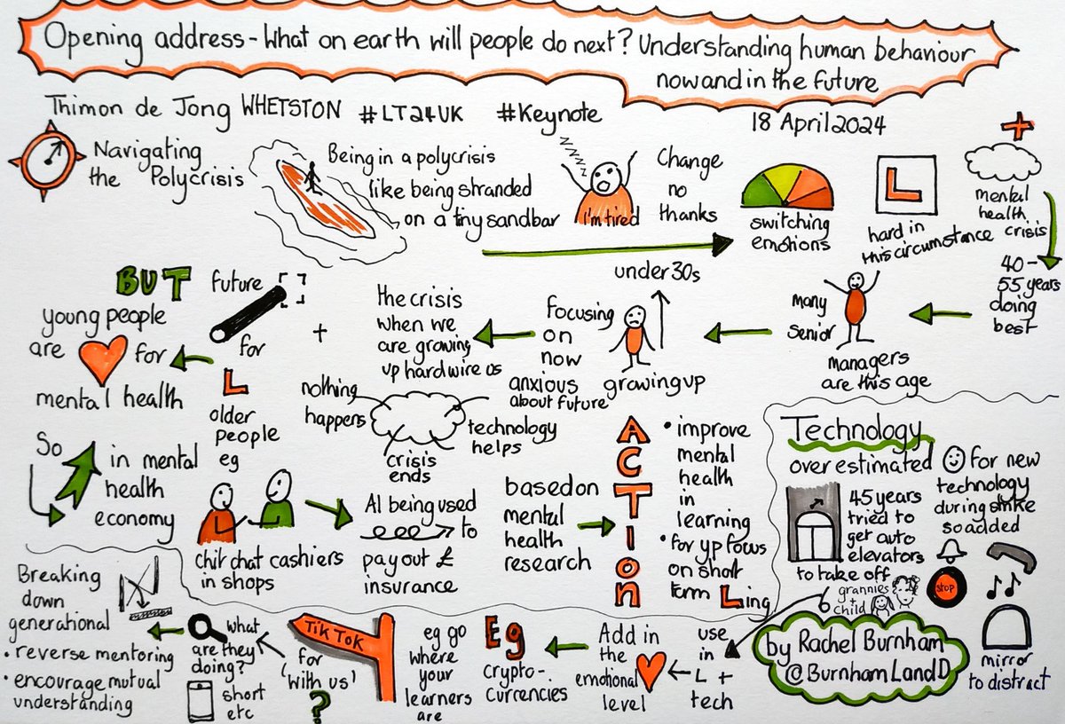 All my Sketchnotes from this week's Learning Technologies Conference #LT24UK is a single blog - includes topics such as AI literacy, VR in use, working with stakeholders in learning design, L&D and sustainability and both keynotes. bit.ly/4d7KyLV