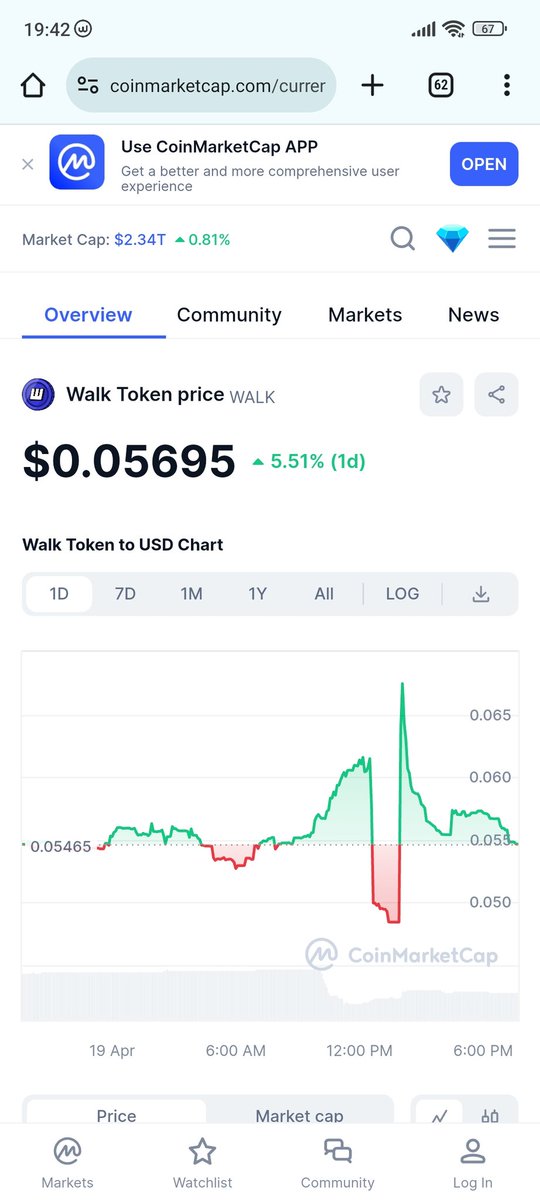 PostModernEko's tweet photo. Superwalk'ta walk tokenin Mexc borsasında listelenmesi sonrası ilk yürüyüş..
Uygulama link ; https://t.co/VPvvRP7eN4
Activation Code: P73O2DE
@SuperWalk_ #movetoearn #web3games #playtoearn #defigames #nft #blockchaingames #crypto #walktoken #mexc https://t.co/kjniLtJoib