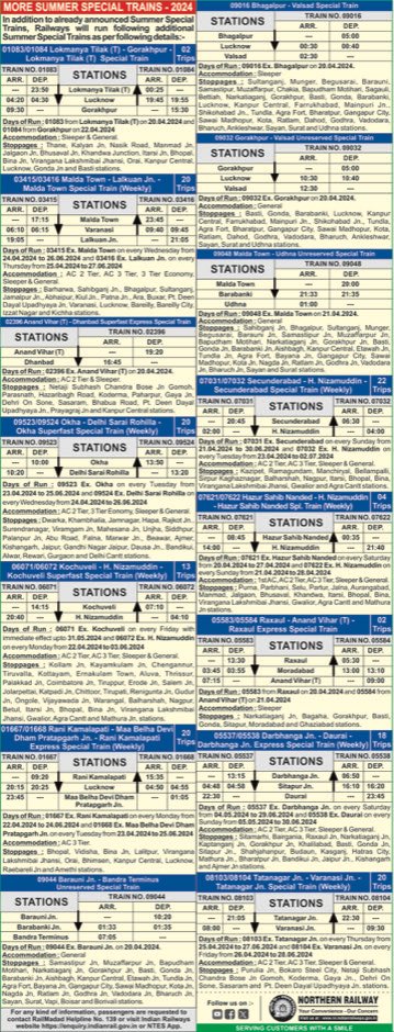 In addition to already announced Summer Special Trains, Railways will run following additional Summer Special Trains as per following details:- #SummerSpecialTrains2024