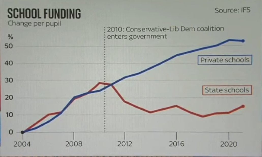 <a href="/paullewismoney/">Paul Lewis</a> 🤔