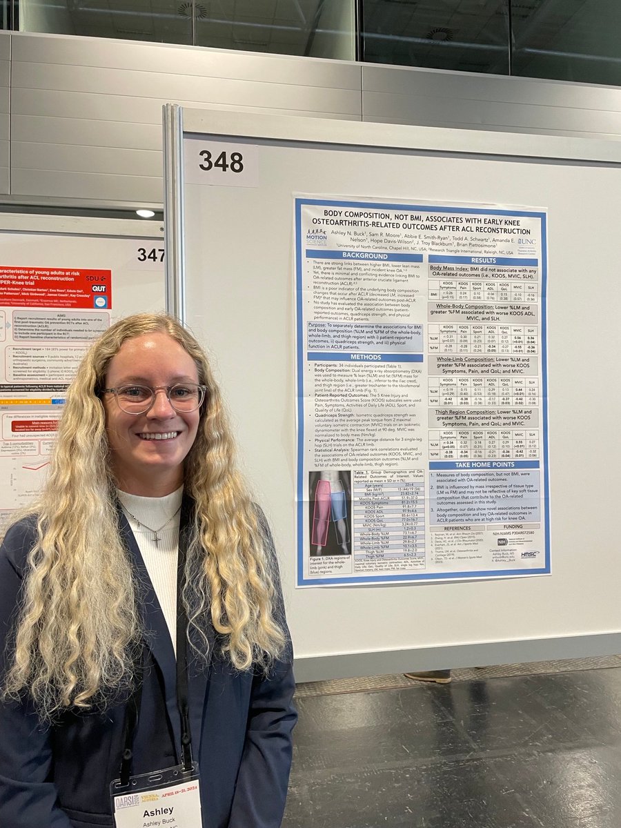 UNCTARC's tweet photo. @Ashley__Buck spotted at #OARSI2024 showcasing her brilliant work on early knee osteoarthritis-related outcomes after ACL reconstruction with @MOTION_UNC @UNCEXSS researchers @BPietrosimone, @asmithryan, @BlackburnTroy and more! https://t.co/FpIBwrxG2Z