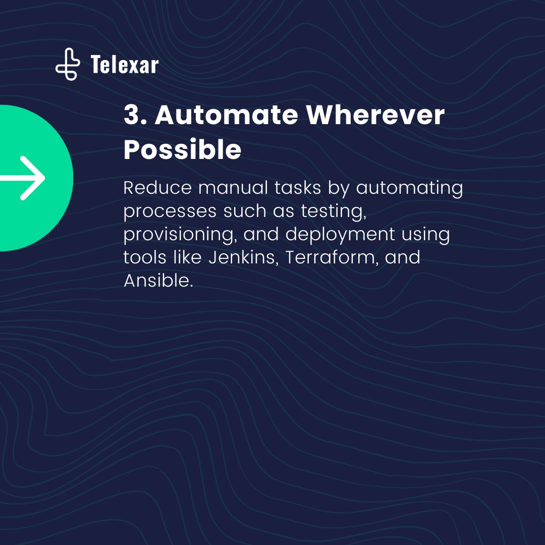 Telexar Technologies tweet media
