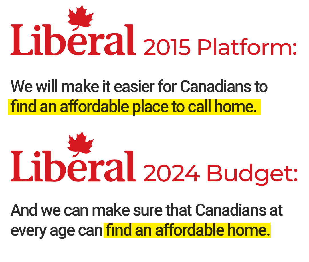 Déjà vu. Same promises. Same programs. And the same politicians that doubled your housing costs.