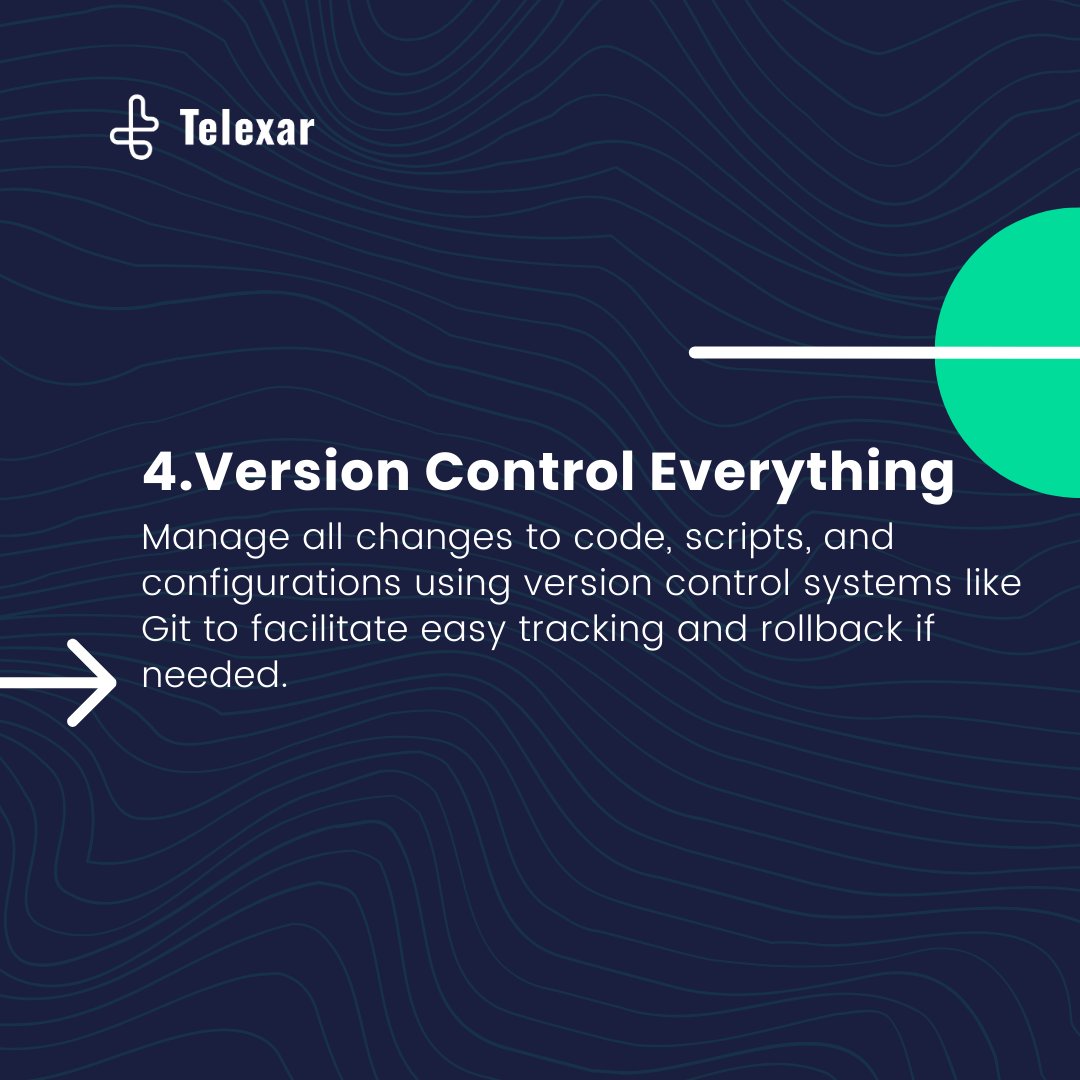 Telexar Technologies tweet media