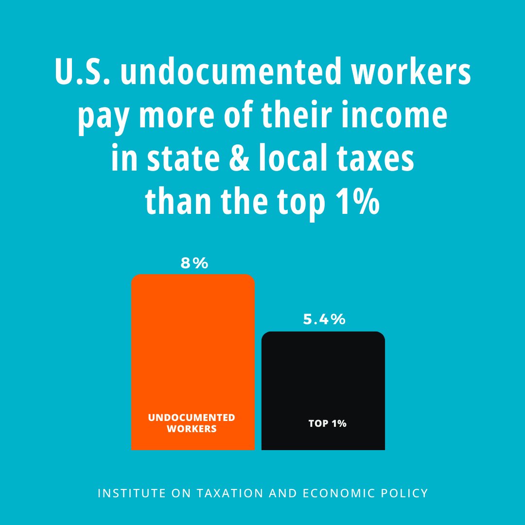 Immigrants, most younger than 50, helped make this country great, and immigrants keep building it today. Many politicians, Donald Trump and Yvette Herrell, for instance, treat them like threats rather than builders. Join Joe Biden and NM's Gabe Vasquez (CD2) in (thread)