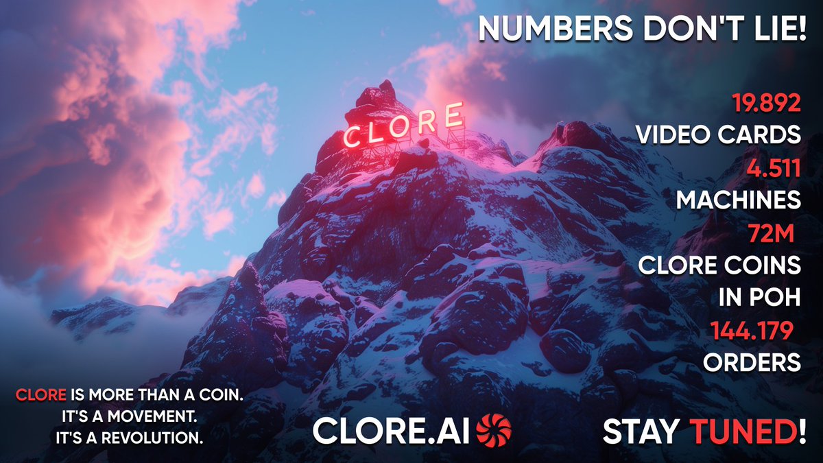 📈 NUMBERS DON'T LIE. ✅ 19,892 video cards ✅ 4,511 machines ✅ 72m $clore coins in PoH ✅ 144,179 orders $CLORE is more than a coin. It's a movement. It's a revolution. Which one of you has the foresight to propel this movement? Join the movement 👇🏼…