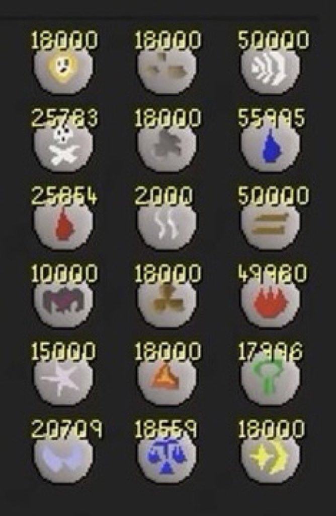 Value & Time tweet media