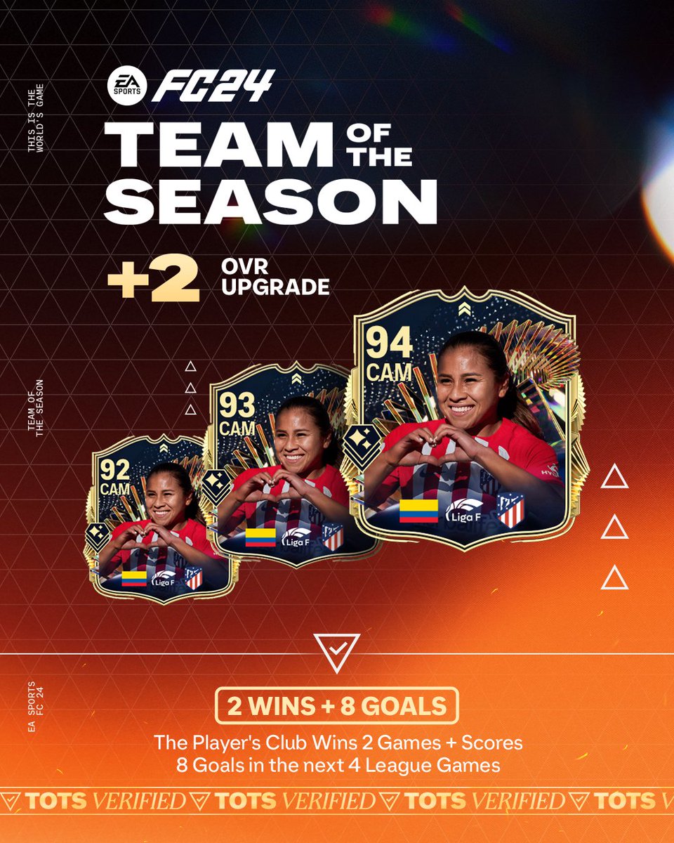 TOTS Thread 🧵 (1/3) For the first time ever, Team of the Season will kick off with a group of Dynamic Special Player Items - Team of the Season Live. TOTS Live items have the opportunity to receive upgrades based on the real-world performance of their clubs.