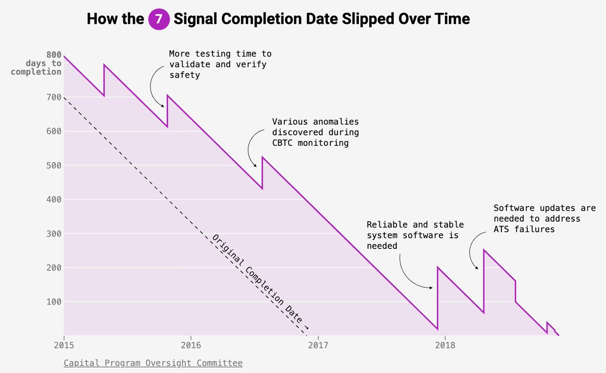 Adam Pearce tweet media