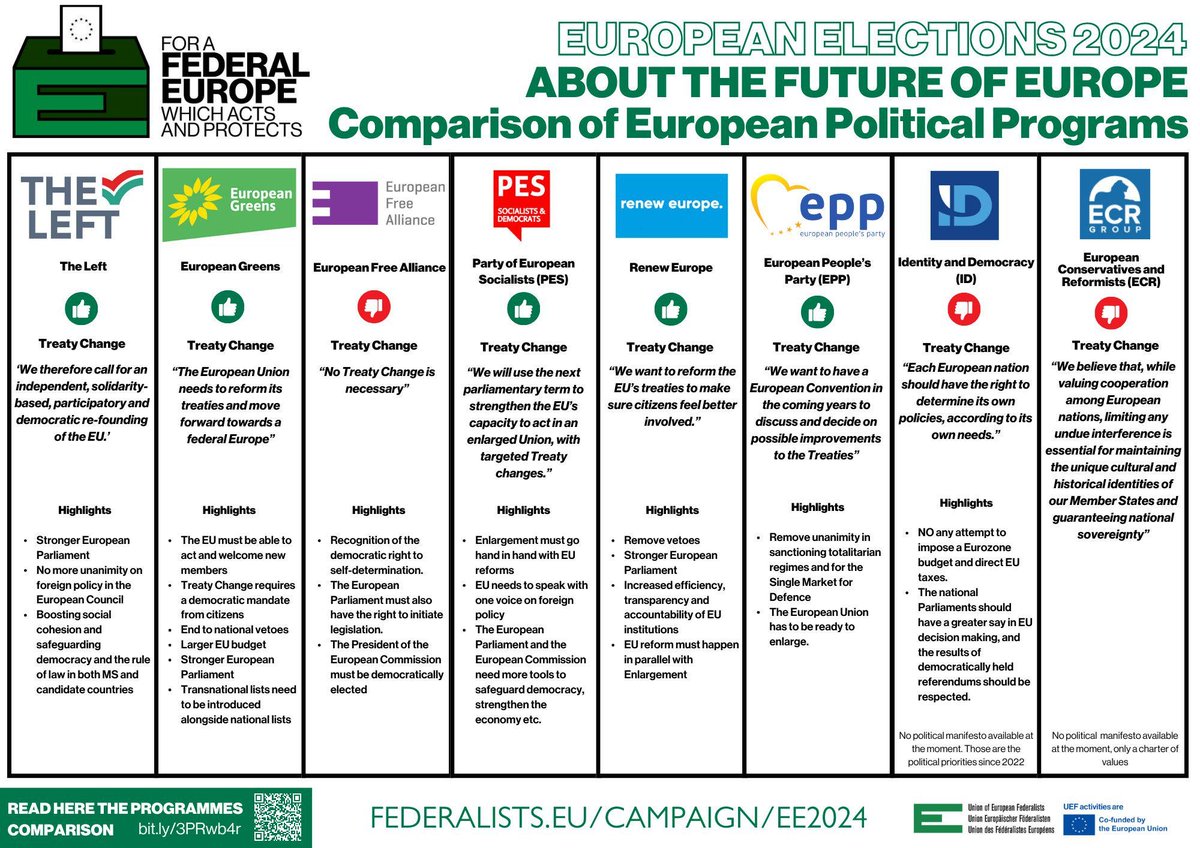 More people should see this infographic