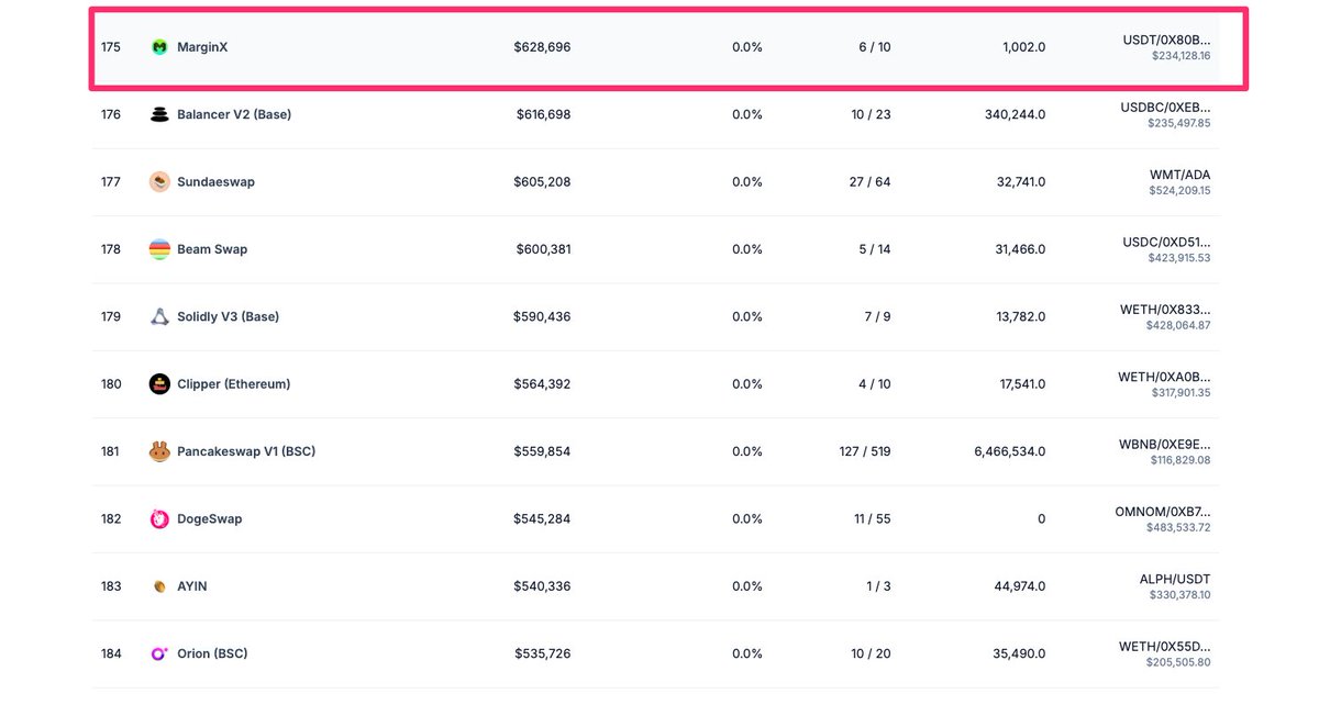 You Can Short It tweet media
