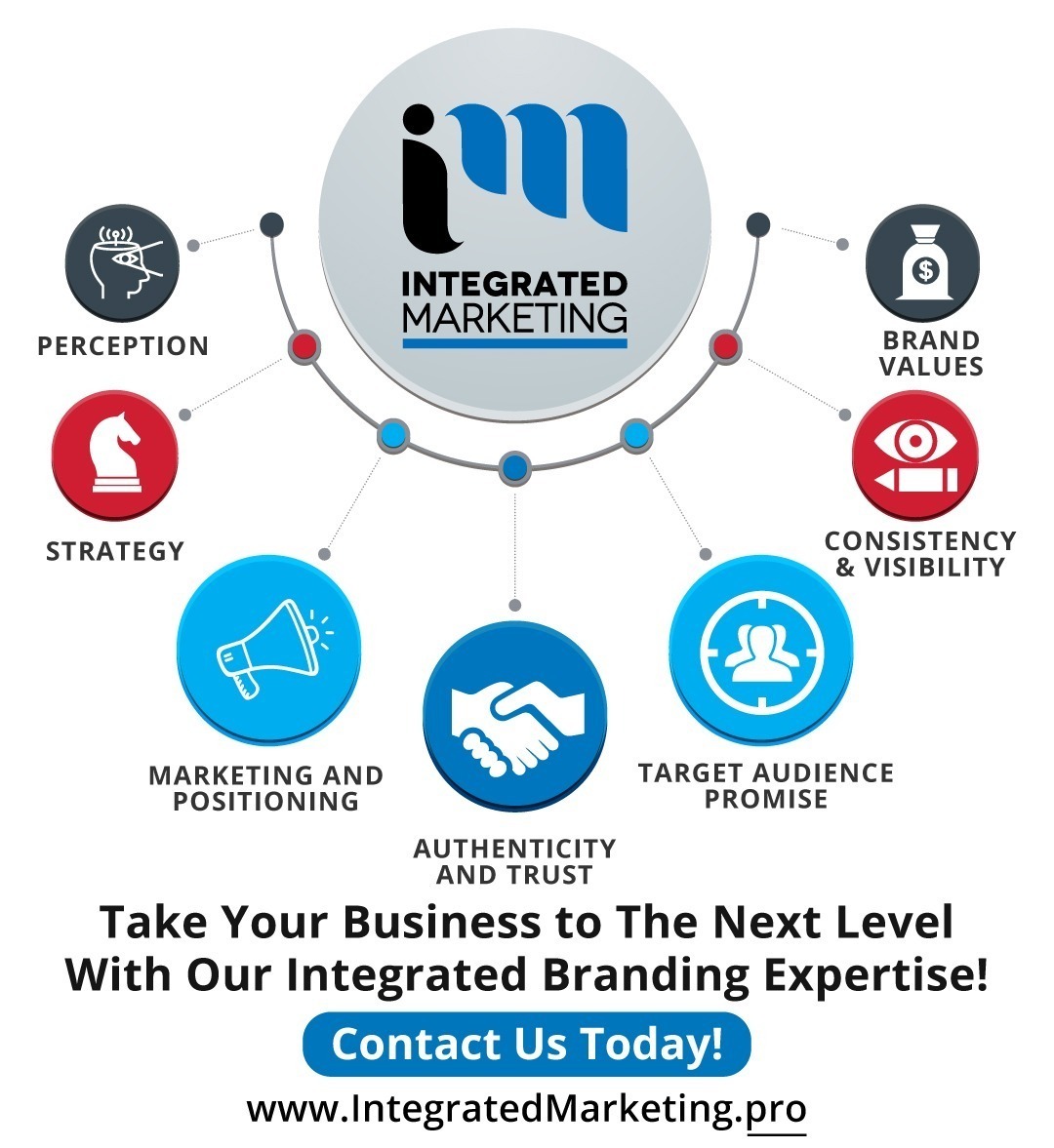 Elevate your business to the next level. Visit our website: IntegratedMarketing.pro

#IntegratedMarketingPlatform #Marketing #SocialMedia #SearchEngine #Content #WebDevelopment #MobileMarketing #DigitalMarketing #CanadaBusiness #CanadianBusiness #USBusiness #AmericanBusiness