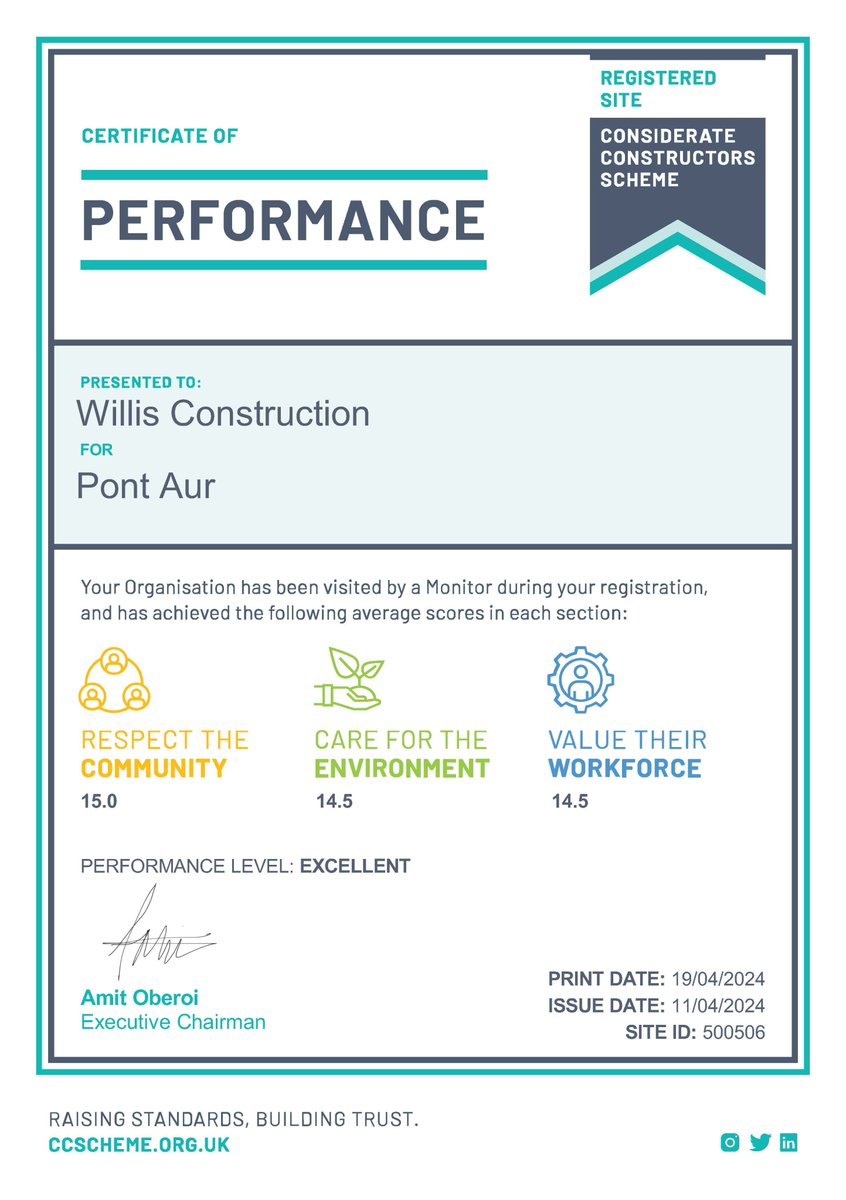 Well done to #PontAurExtraCare Site Team, improving the second Considerate Constructors Scheme visit to achieve 45, with and overall score of 44 - Excellent.👏

#BuildingABrighterTormorrow #TeamWillis #ExtraCare #Collaboration