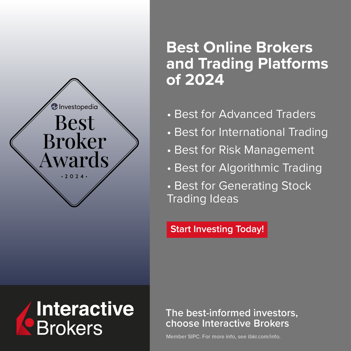 Proud to be #1 for Advanced, International, Algorithmic Trading, and more in @Investopedia’s 2024 rankings! Learn more at spr.ly/whyibt