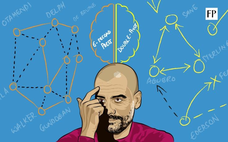 Foot_Tactic's tweet photo. 🔗. 📷|

- أقوى الكتب التكتيكية التي ستغير نظرتك لكرة القدم ...    [ ثريد ] للمهووسين بعالم الساحرة المستديرة    

- ستجد كل اللينكات الرسمية للكتب ❤️

احفظ الثريد عندك ستحتاج له لاحقا و لا تنسى اللايك و الريتويت لينتشر أكثر ✅ https://t.co/Q5oK6TctVD