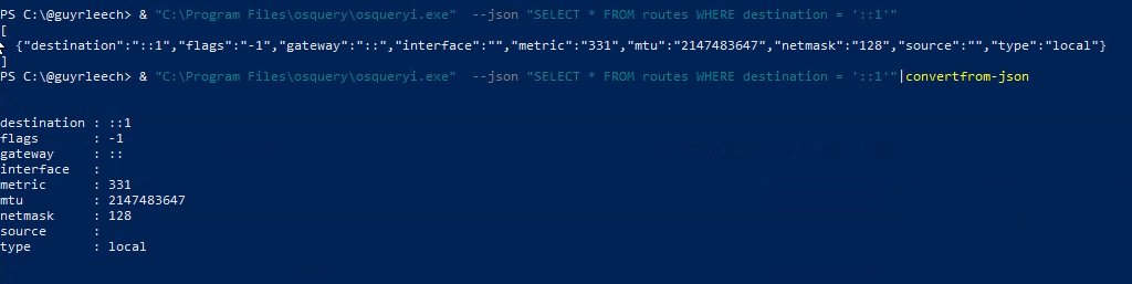 Guy Leech tweet media