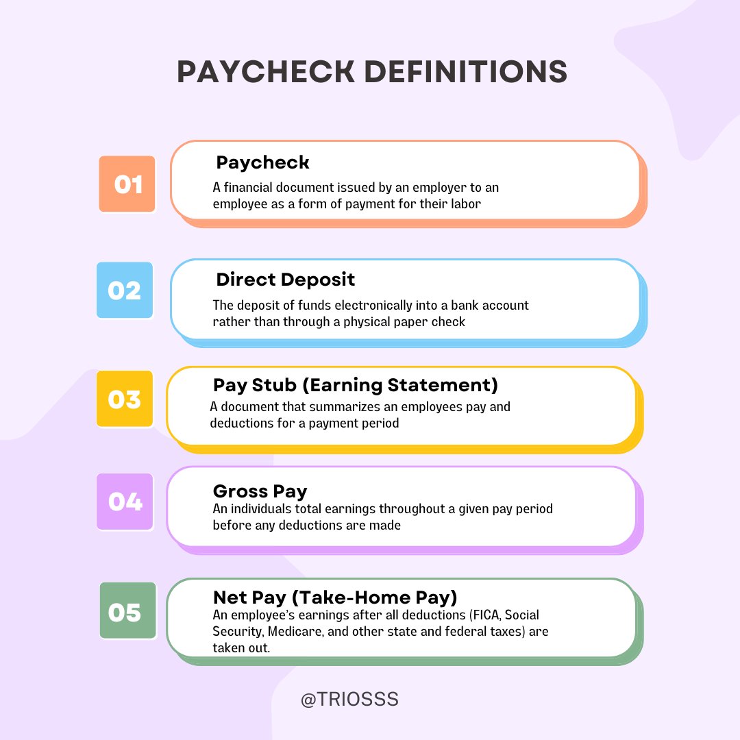 When having a job there are many aspects to a paycheck. Paychecks can be complex but here are some quick paycheck definitions to reference.

#collegesuccessskills #jobskills #jobtips #paychecktips #careerskills