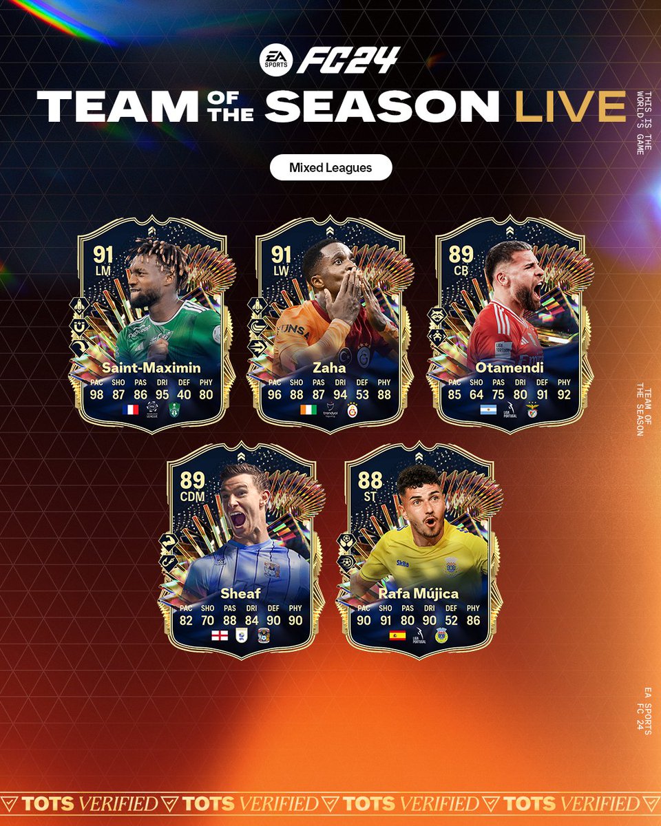 Team of the Season has arrived. 

And for the first time ever, TOTS Live kicks off the fun: Dynamic Special Player Items with the opportunity to be upgraded based on real-world results. 

With them, refreshed rewards, new SBCs, Objectives, EVOs &amp; more: x.ea.com/79919