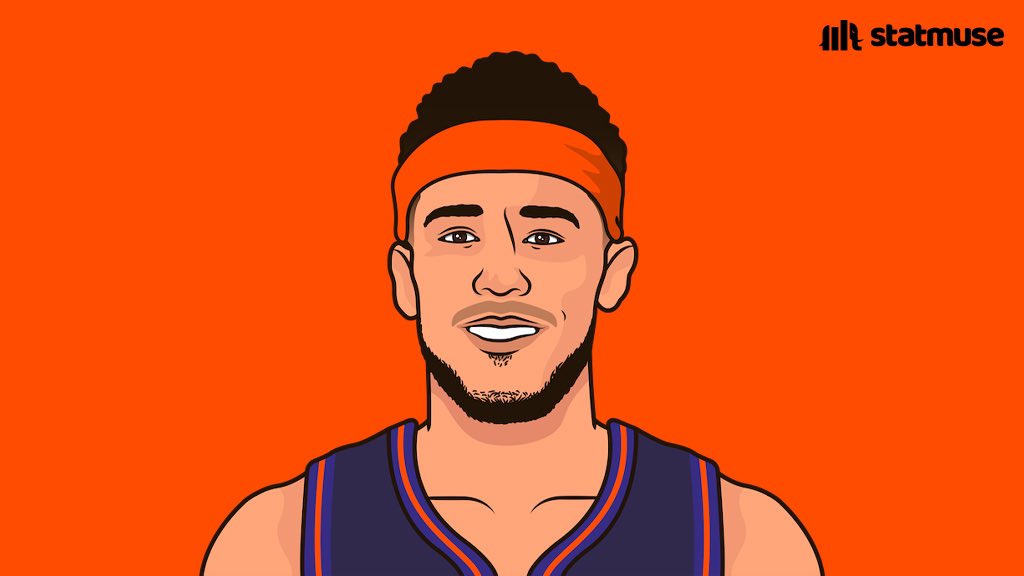 Booker Muse tweet media