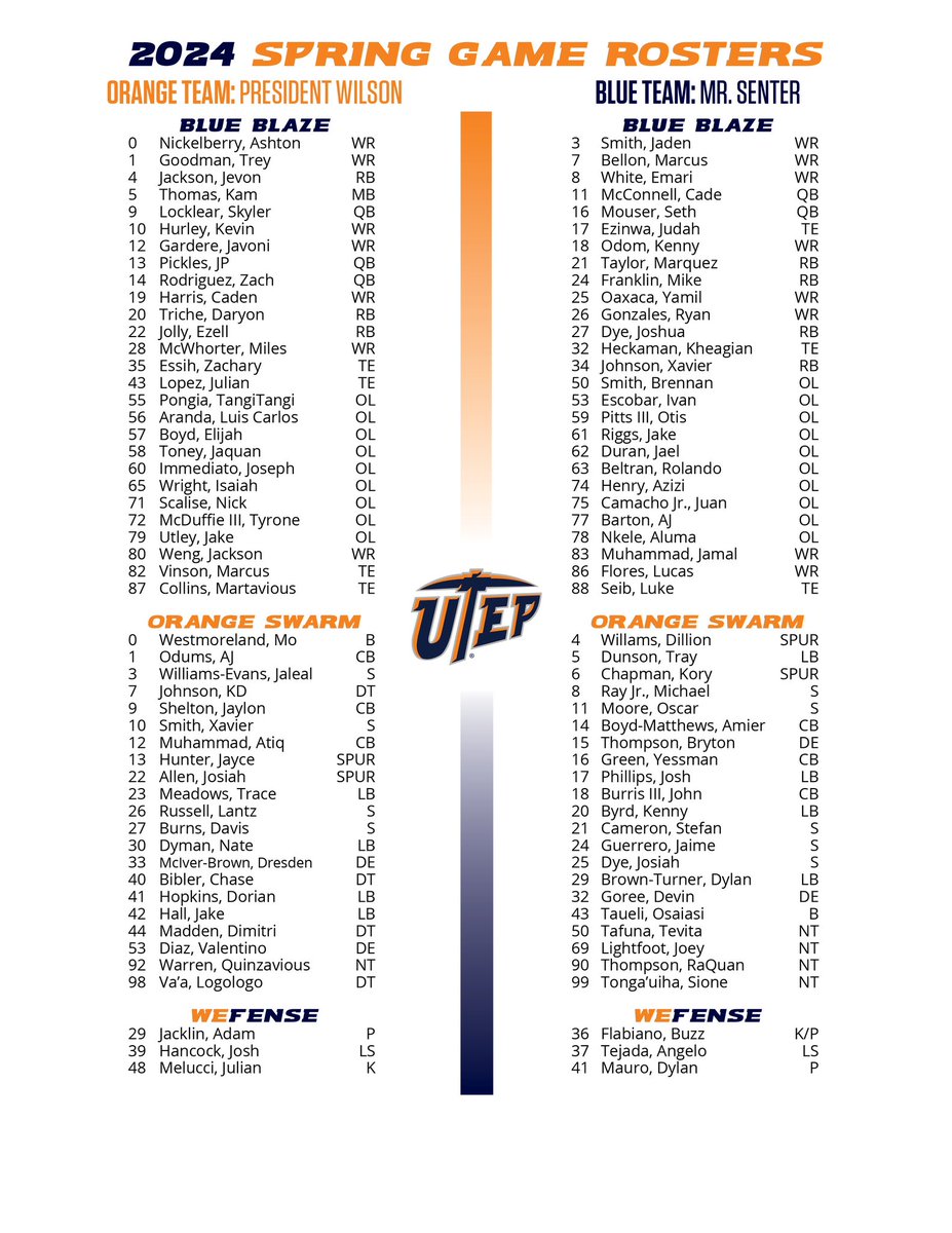 UTEP Football tweet media