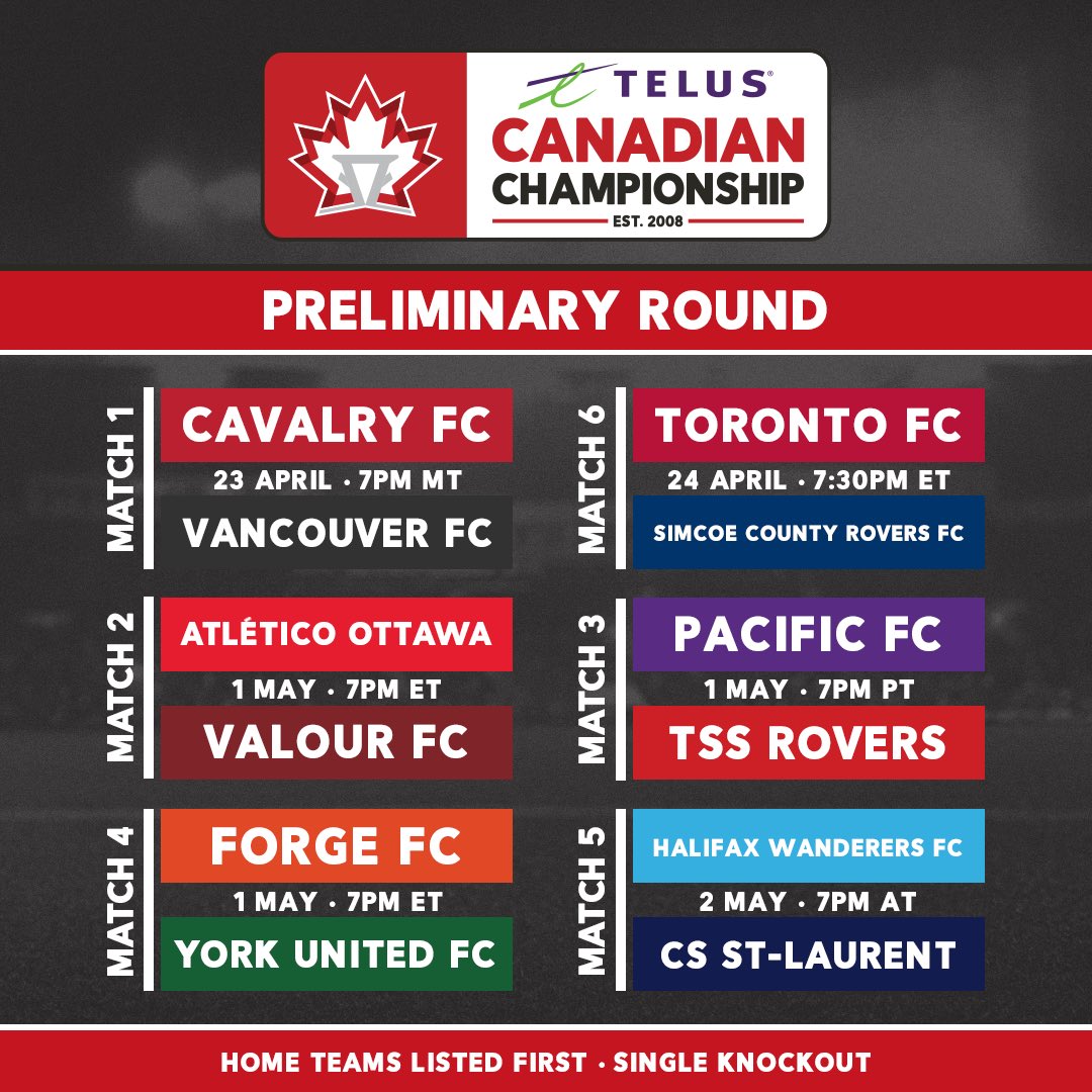 CanadaSoccerEN's tweet photo. TSS Rovers to replace Victoria Highlanders FC in TELUS Canadian Championship. https://t.co/D6OcAIGW5r