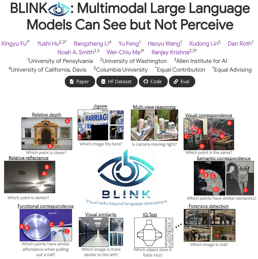 Can GPT-4V and Gemini-Pro perceive the world the way humans do? 🤔 Can they solve the vision tasks that humans can in the blink of an eye? 😉 tldr; NO, they are far worse than us 💁🏻‍♀️ Introducing BLINK👁 zeyofu.github.io/blink/, a novel benchmark that studies visual perception…