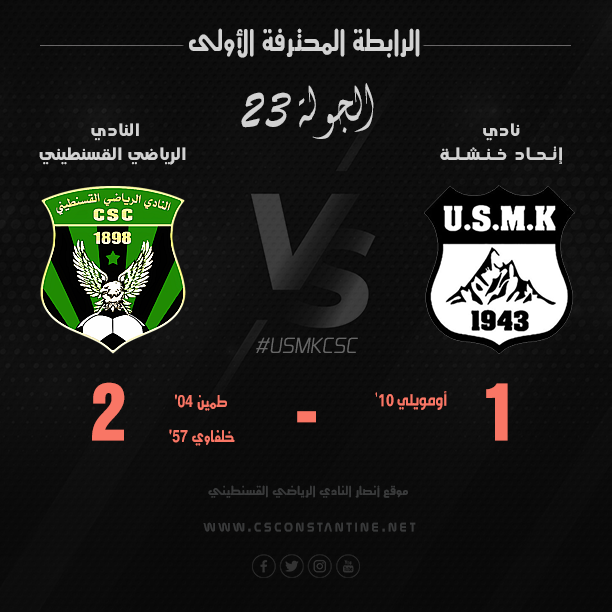 CSC_officiel's tweet photo. Et une autre victoire pour les Constantinois 🔥

#USMKhenchela 1 - 2 #CSConstantine 

#ligue1pro #dz #dzpower #dzfoot #dzfootball https://t.co/99K3yJFgof