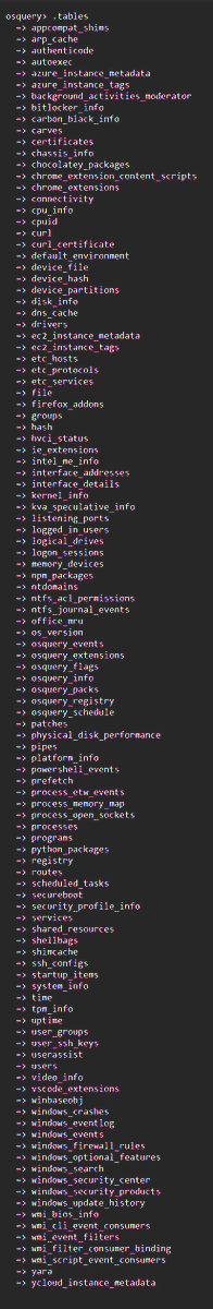 Guy Leech tweet media