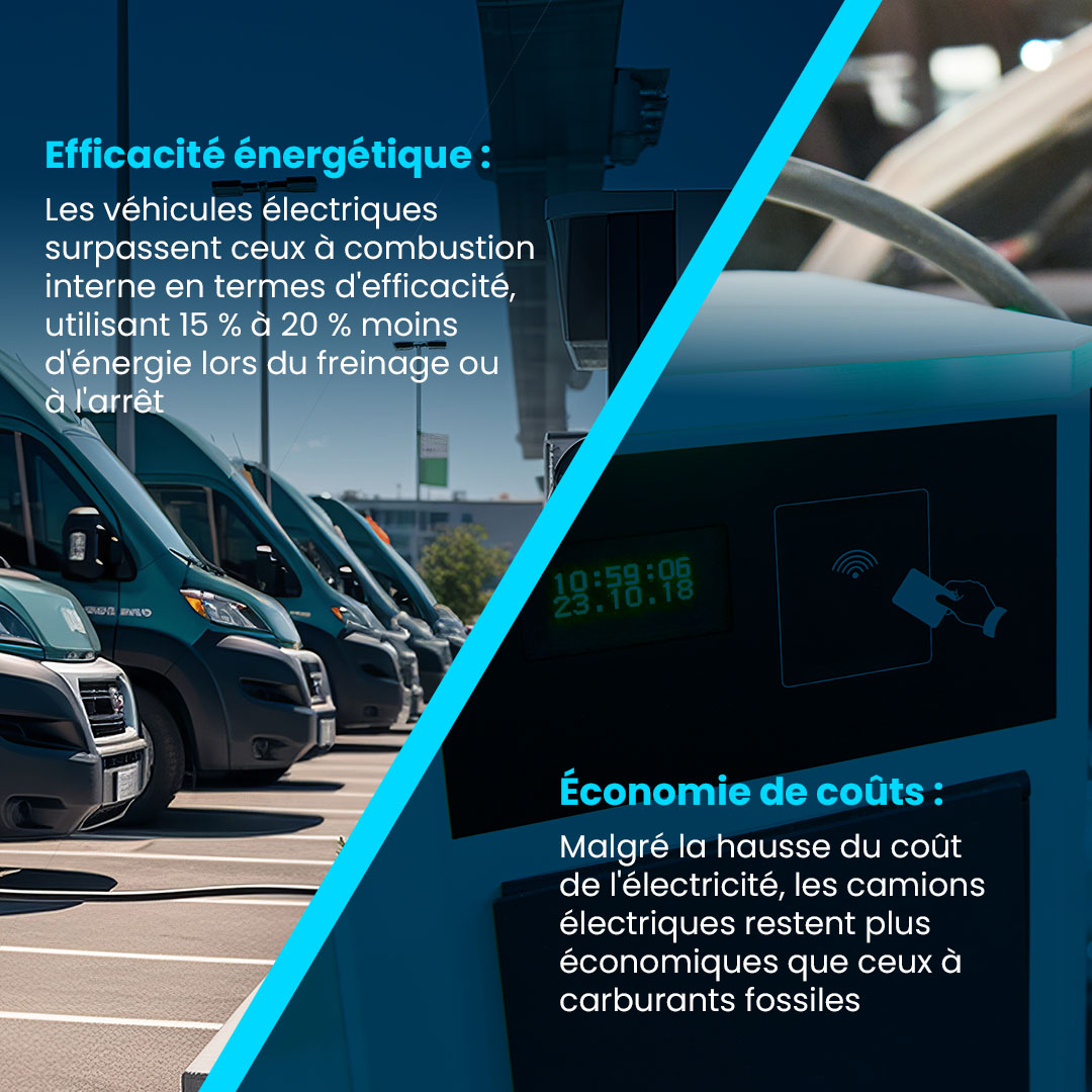 Selon le rapport “The dawn of electrified trucking” du cabinet de conseil PwC, l’utilisation de camions électriques va s’imposer dans les années à venir. 
#CamionElectrique #Innovation #Entreprise #Business #Logistique #Transport #ServiceClient #MarocBusiness #IndustryLeader