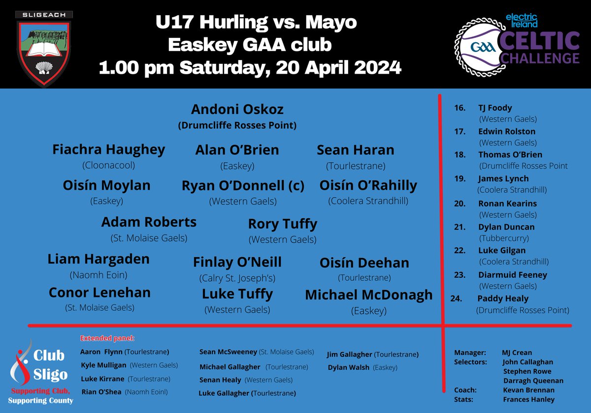 The U17 hurling team to face @MayoGAA at the grounds of @EaskeyGAA - throw in 1.00 tomorrow #CelticChallenge. No tickets required... great opportunity to see the next generation of talent