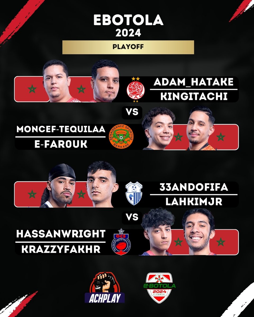 Achplay_'s tweet photo. @Adam_hatake01 - @AYOUBITACHI7 (Wydad)
🆚
#Moncef-tequilaa - #E-far0uk (RS Berkane)
@3azzy3andoFIFA - @lahkimJR (IR Tanger)
🆚
@RaitHassan - @fakhr_al3arab (OC Safi) https://t.co/b0gIW72d2G