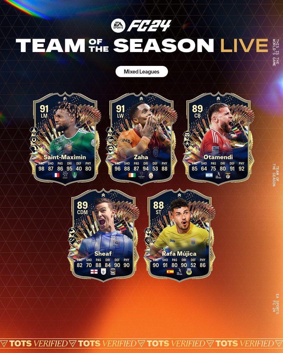 A Seleção da Temporada chegou. E pela primeira vez, a live do TOTS começa com a diversão: Itens de Jogador Dinâmicos Especiais que podem receber melhorias de acordo com resultados do mundo real. Junto com eles, novas recompensas, novos DMEs, Objetivos, Evoluções e mais:…