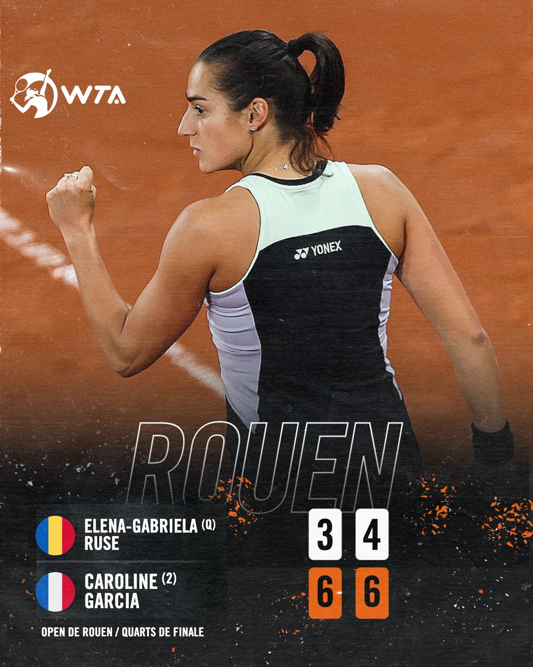 CAROLINE GARCIA 2 - Página 32 GLixD2WW8AAdddZ?format=jpg&name=large