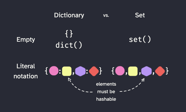 Rodrigo 🐍🚀 tweet media
