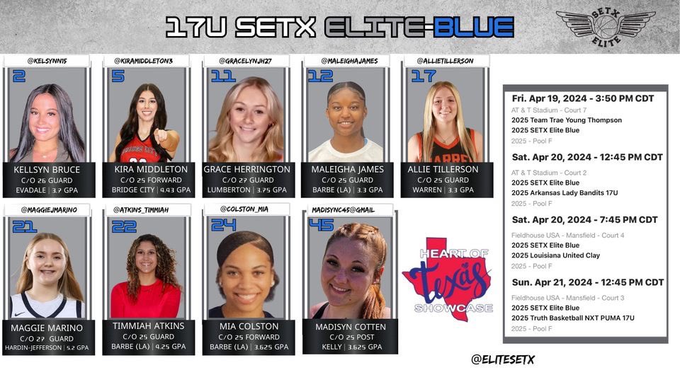 SETX ELITE tweet media