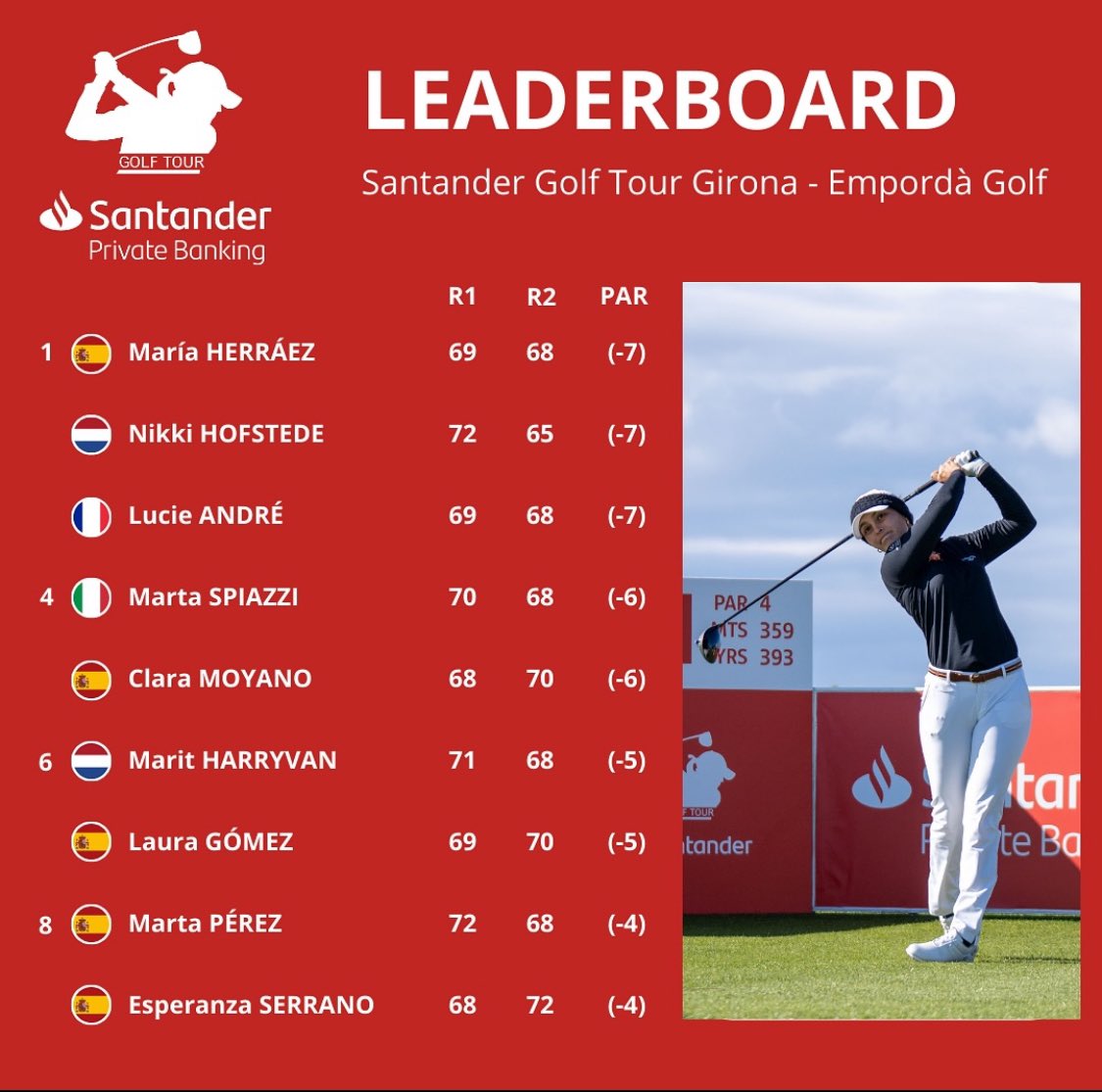 Marit Harryvan tweet media