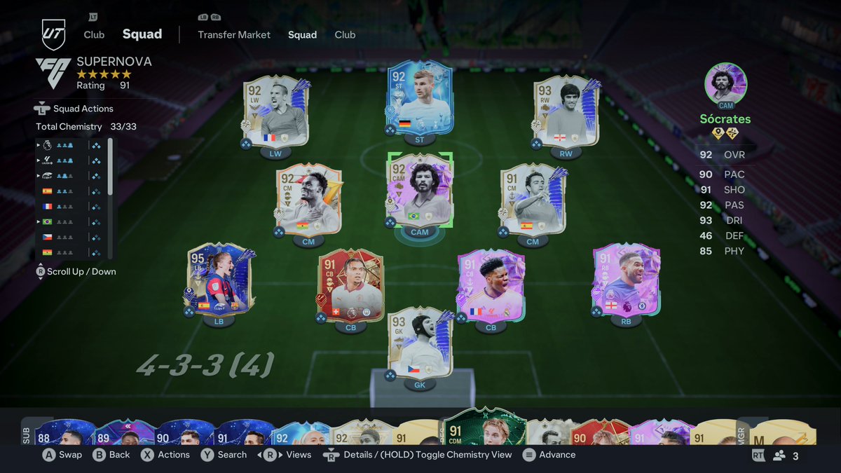 Pre-TOTS squad