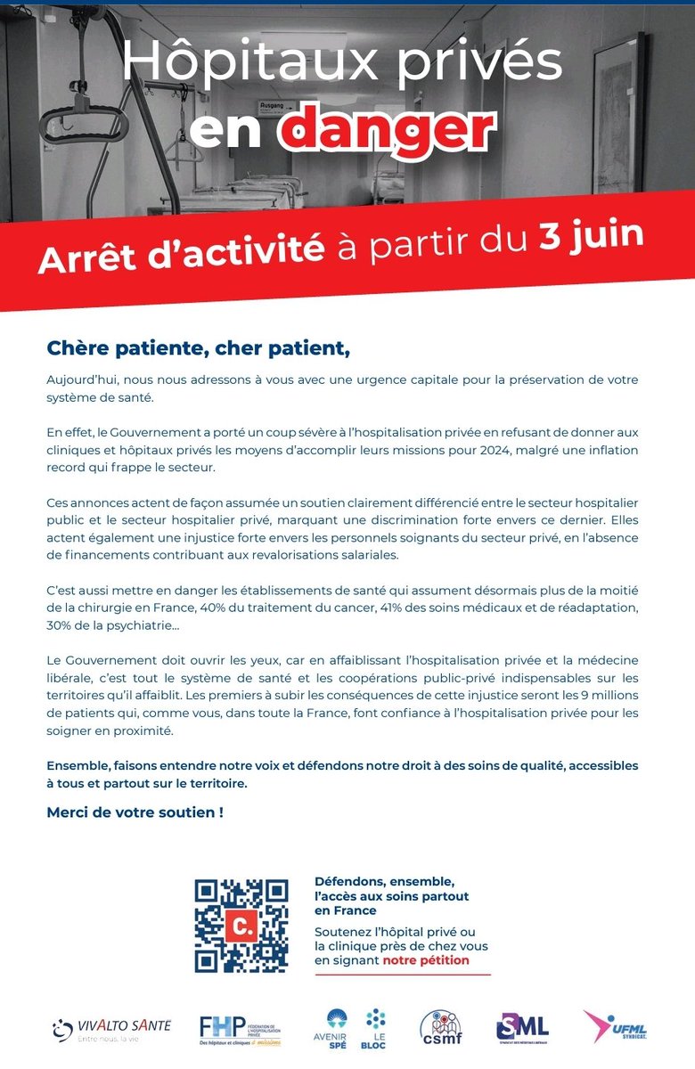 En juin, l'hospitalisation privée interrompra toutes ses activités, elle qui assure : - plus de 50%de la chirurgie, - 40% du traitement du cancer, - 41% des soins médicaux et de réadaptation, -30% de la psychiatrie. Car tel est le choix du gouvernement, détruire l'hôpital privé.