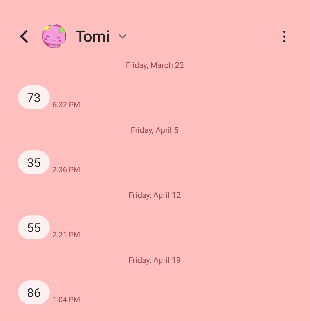 When the gf texts you her vexing Friday numbers 😍