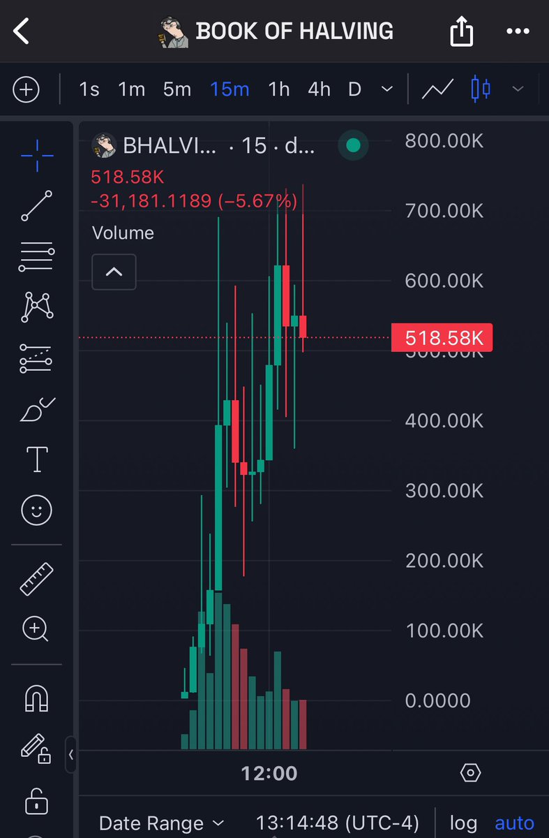 renzosalpha's tweet photo. Yall ready for this Hulk dick to $1M??
$Bhalving 🤫 

TwvdgXfKxNbVb3KXrvfAMJCPbEd3CCR2Jtk6pmueifR https://t.co/dqDDYAA7HF