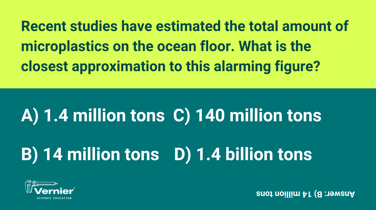 Happy Friday! Get ready for your favorite weekly challenge. It’s time for a #SciFriTriviaTreat! Try this quiz in class to engage students or debate fellow educators in the comments! Source: sitn.hms.harvard.edu/flash/2020/14-…