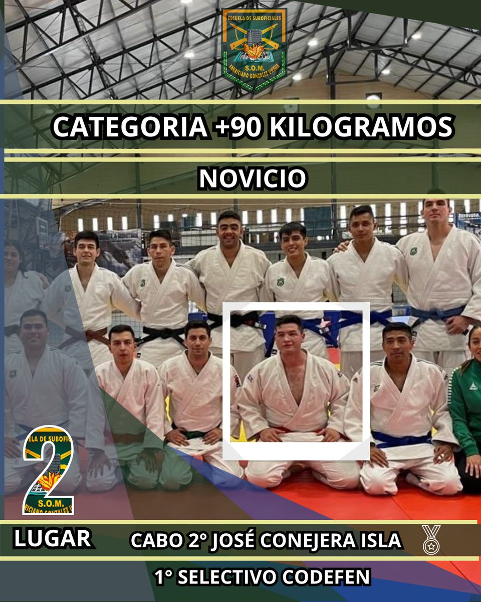 📷¡Orgullosos de nuestros talentos en la Escuela de Suboficiales de Carabineros! Felicitamos al Cabo 2° José Conejera Isla por su destacada participación en el primer selectivo de la CODEFEN, adjudicándose el segundo lugar en la categoría +90 Kilogramos Novicio. 📷📷 #CODEFEN