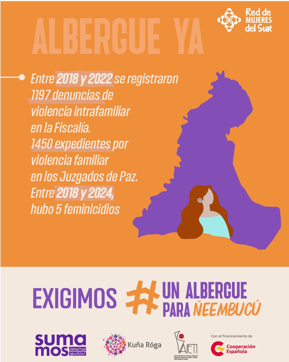 sumamosderechos's tweet photo. ♀️ La ley 5777 preve la creación de albergues o casas de acogida para mujeres en situación de violencia. 

👉🏻 Es responsabilidad de las Gobernaciones garantizar su creación.

📢 Ante las alarmantes cifras de violencia, exigimos fuerte y claro #UnAlbergueParaÑeembucuYa https://t.co/Gc44SCkLw0