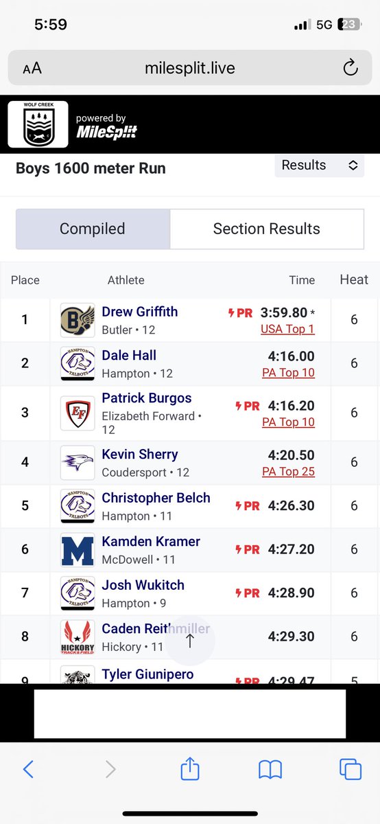In a gutsy solo effort over the final 1,000m, <a href="/dgriffith914/">Drew Griffith</a> of <a href="/ButlerTandF/">Butler Track & Field</a> chased a sub-4 mile at the #ButlerInvitational , ending up just short in a US#1 4:00.77. His 1,600 time of 3:59.80 also is US#1. <a href="/PennTrackXC/">MileSplit Pennsylvania</a> <a href="/milesplit/">MileSplit US</a>