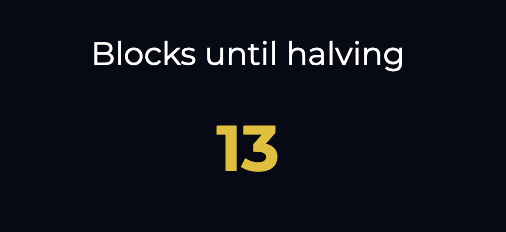 13 blocks, we're getting there! 

#Bitcoin #halving