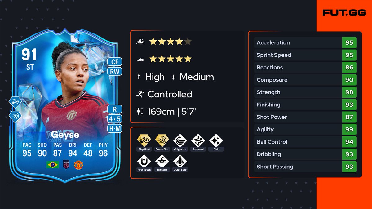 FANSDEFUT tweet media