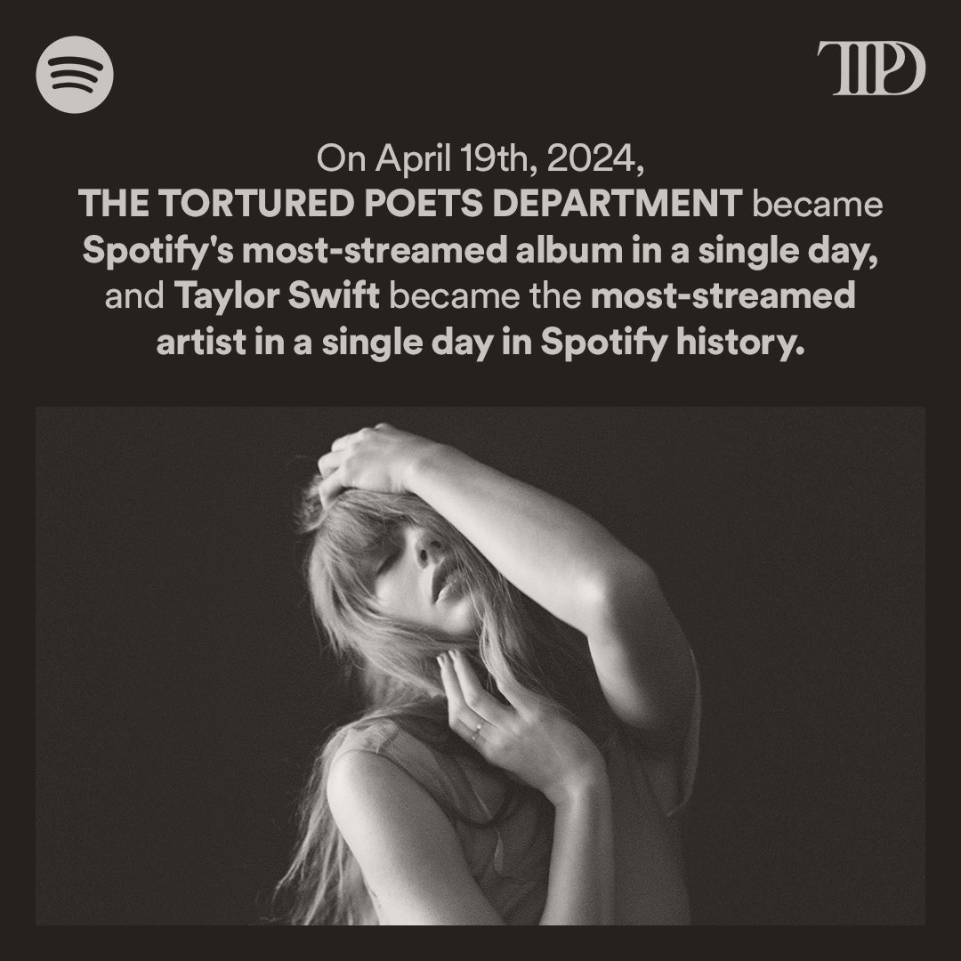 ‘THE TORTURED POETS DEPARTMENT’ by Taylor Swift has broken the record for the most-streamed album in a single day in Spotify history.