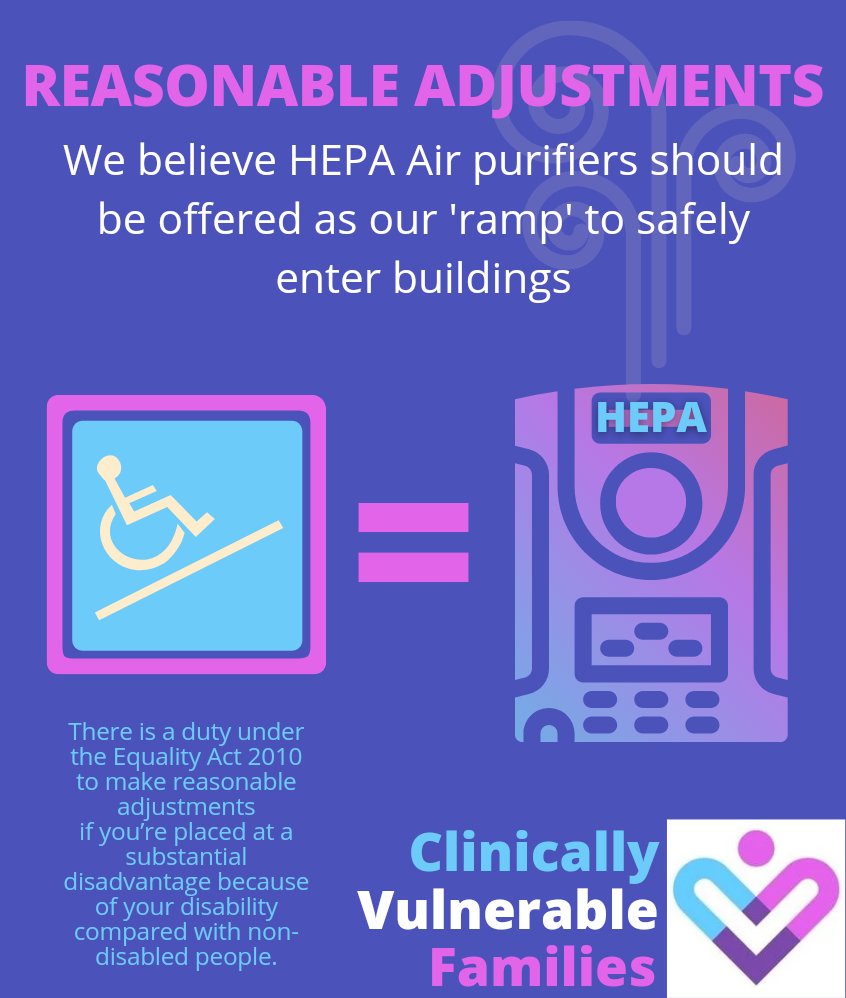 Dear @RishiSunak, 82% of workers in Clinically Vulnerable households have lost work / retired early due to high Covid risks. You could simply act to: ⛔️ Prevent infections #CleanAir💨 👩🏽‍⚕️ Prioritise timely #AccessToHealthcare 💻 Provide remote working options Kind Regards CVF